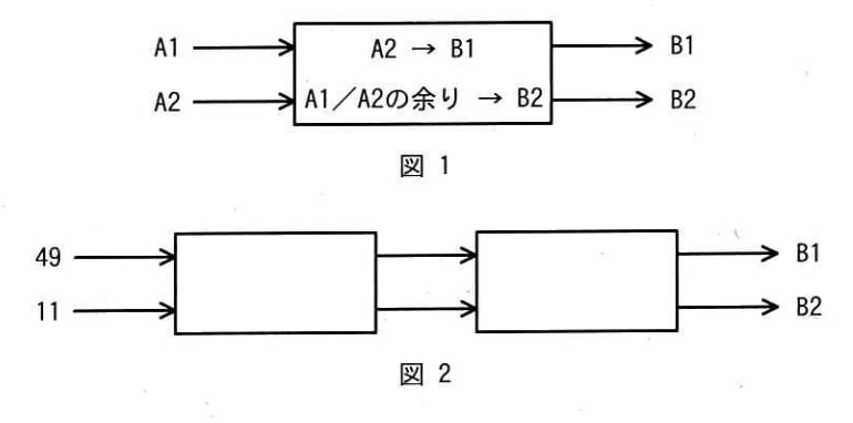 図1のように二つの正の整数A1，A2を入力すると，二つの数値B1，B2を出力するボックスがある。B1はA2と同じ値であり，B2はA1をA2で割った余りである。図2のように，このボックスを2個つないだ構成において，左側のボックスのA1として49，A2として11を入力したとき，右側のボックスから出力されるB2の値は幾らか。の画像