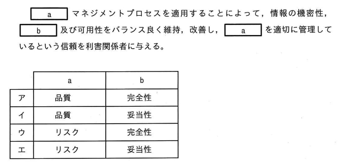 ISMSの導入効果に関する次の記述中のa， bに入れる字句の適切な組合せはどれか。 の画像