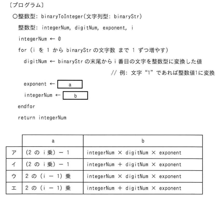 関数binaryToIntegerは，1桁以上の符号なし2進数を文字列で表した値を引数binaryStrで受け取り，その値を整数に変換した結果を戻り値とする。例えば，引数として“100”を受け取ると，4を返す。プログラム中のa, bに入れる字句の適切な組合せはどれか。の画像