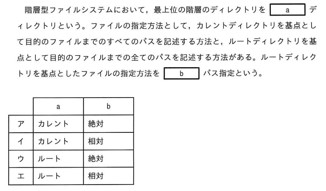 ファイルの階層構造に関する次の記述中のa，bに入れる字句の適切な組合せはどれか。の画像