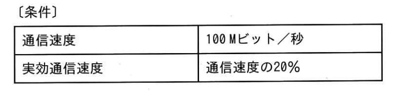 次の条件で，インターネットに接続されたサーバから5MバイトのファイルをPCにダウンロードするときに掛かる時間は何秒か。の画像