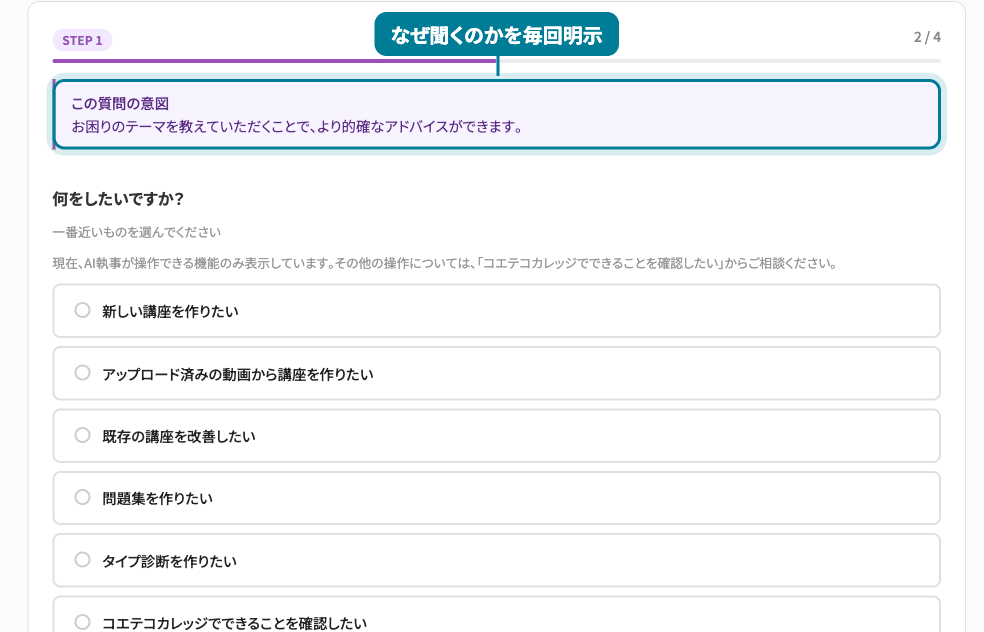 ウィザードの質問画面。進捗2/4のプログレスバーと、質問ごとに添えられた「この質問の意図」の説明