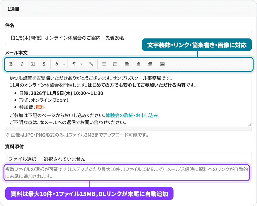 メール本文の作成画面。エディタのツールバーで文字装飾・リンク・箇条書き・画像を扱え、下部に資料添付エリアがある