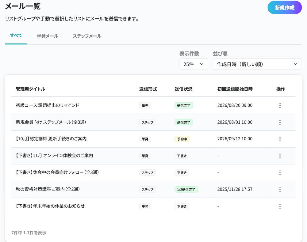 メール一覧画面。単発メール・ステップメールが並び、送信状況が「送信完了」「予約中」「下書き」「1/2送信完了」で表示される