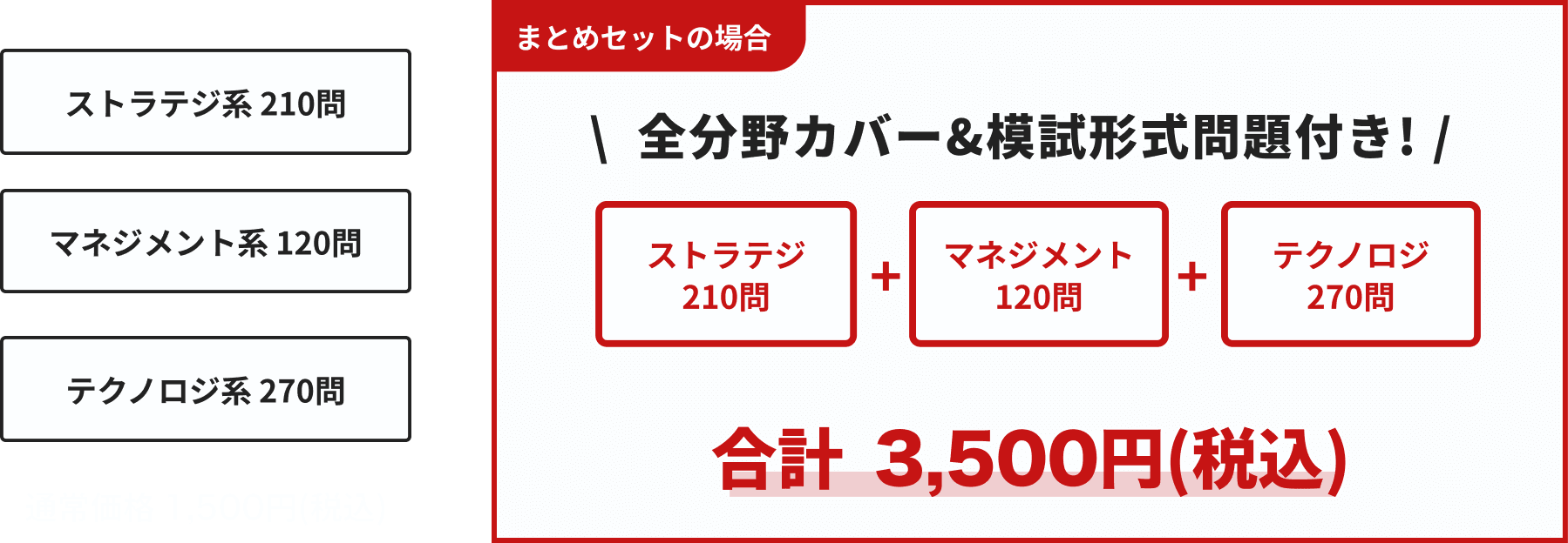 しっかり対策には700問セット!内容たっぷりなのにお得！