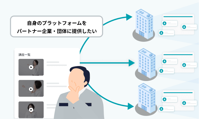 団体管理機能のイメージ画像