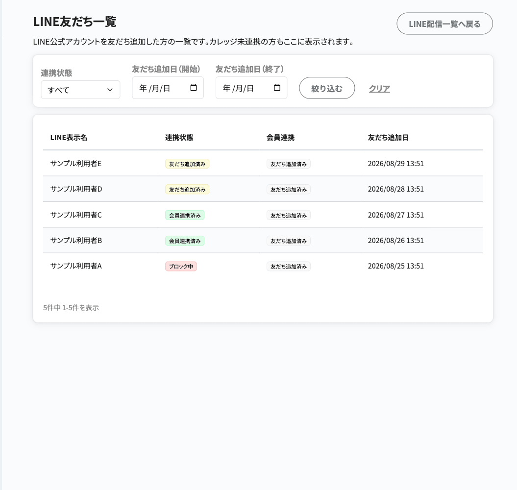 LINE友だち一覧画面。連携状態・会員連携・友だち追加日を確認できる