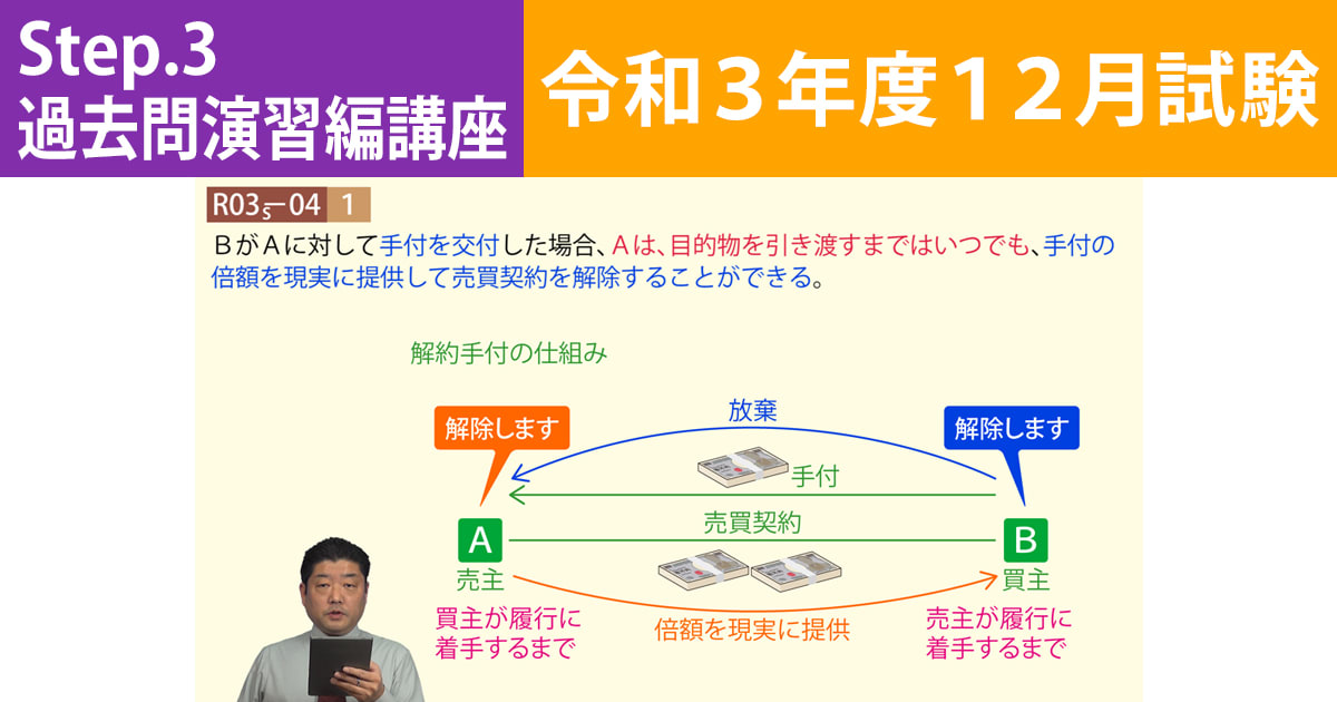 令和3年度ビーグッド宅建 - 参考書