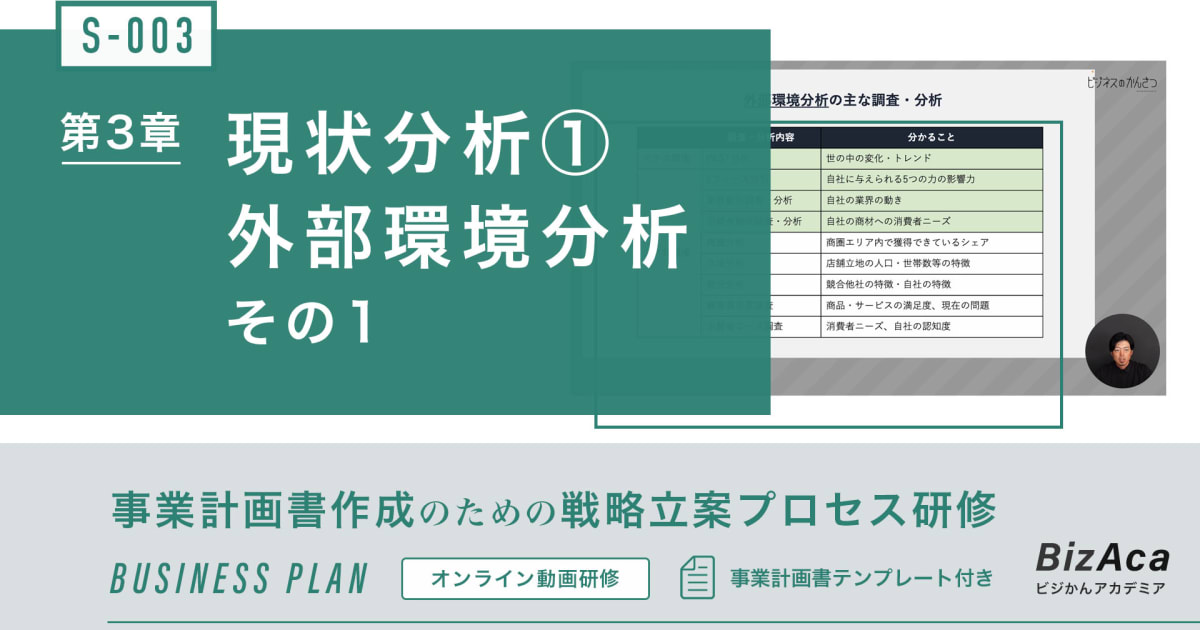 【S-003】現状分析 ①外部環境分析 その1（事業計画書作成のための戦略立案プロセス研修）