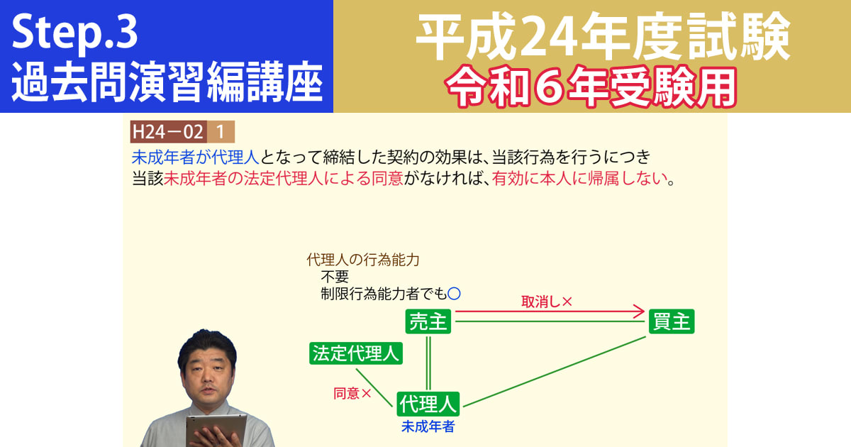 宅建Step.3過去問演習編講座【平成24年度試験　令和６年受験用】