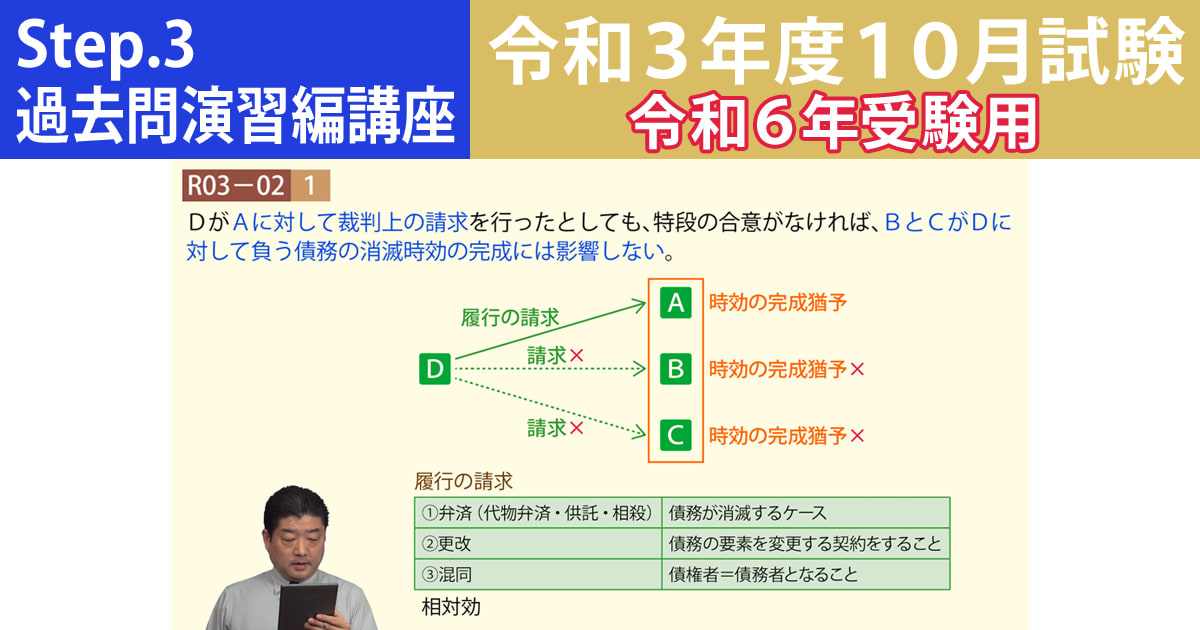 宅建Step.3過去問演習編講座【令和３年度10月試験　令和６年受験用】