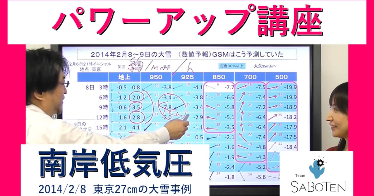 気象予報士パワーアップ講座＜南岸低気圧～２０１４年２月８日・東京で２７㎝の大雪事例～＞