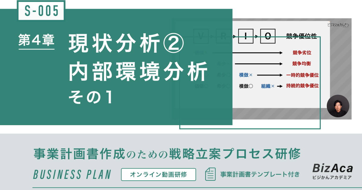 【S-005】現状分析 ②内部環境分析 その1（事業計画書作成のための戦略立案プロセス研修）