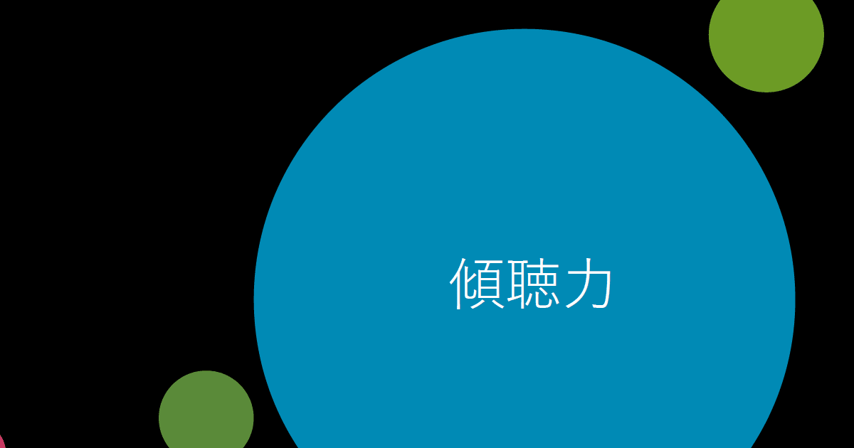 Section2：傾聴力／コミュニケーションを円滑にする質問力
