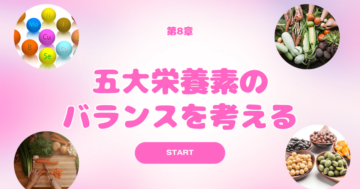 人と犬の健康教室　第８章「五大栄養素のバランスと注意点」