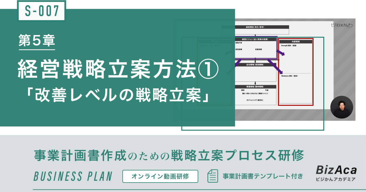 【S-007】経営戦略の立案方法① ＜改善レベルの戦略立案＞（事業計画書作成のための戦略立案プロセス研修）