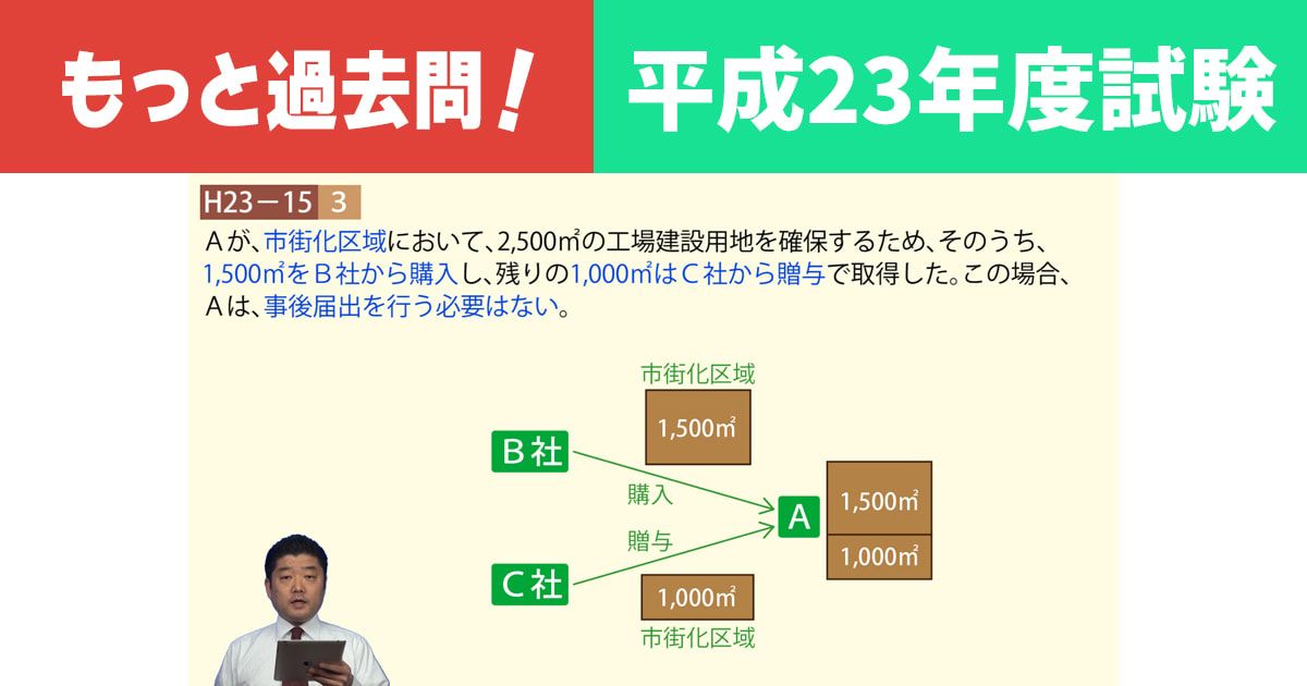 もっと過去問演習！【平成23年度試験　令和８年受験用】