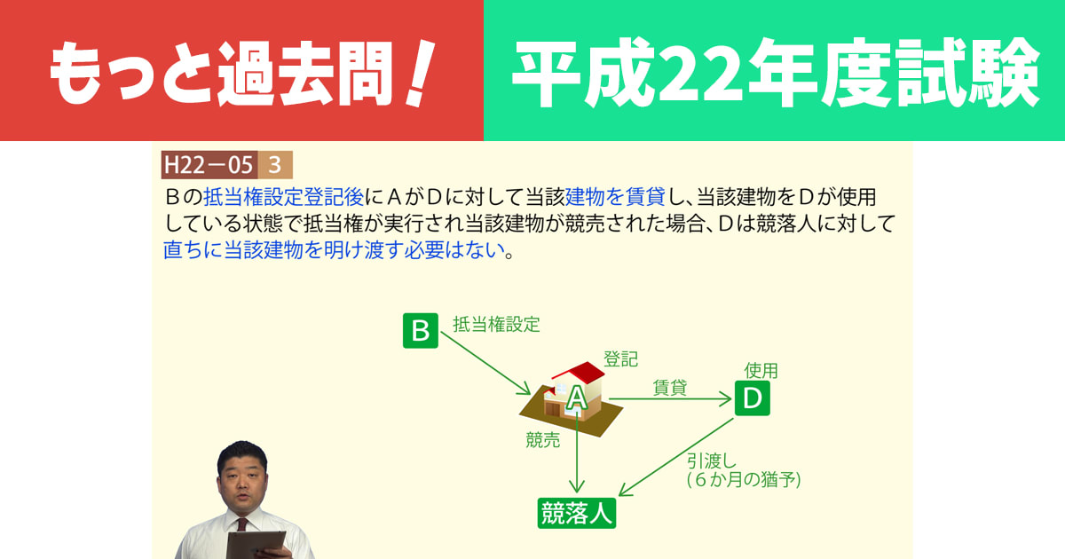 もっと過去問演習！【平成22年度試験　令和８年受験用】