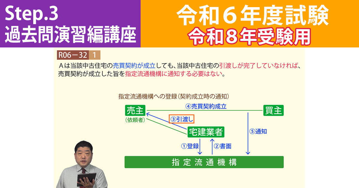 宅建Step.3過去問演習編講座【令和６年度試験　令和８年受験用】