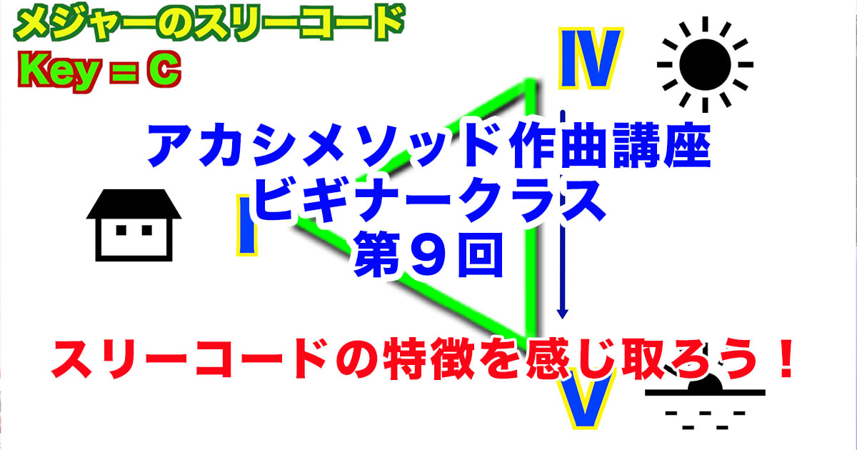 あなただけのオリジナルソングを作ろう！#9●初心者向け、楽器が弾けなくてもOK！アカシメソッド作曲講座・ビギナークラス第9回「スリーコードの特徴を感じ取ろう！」