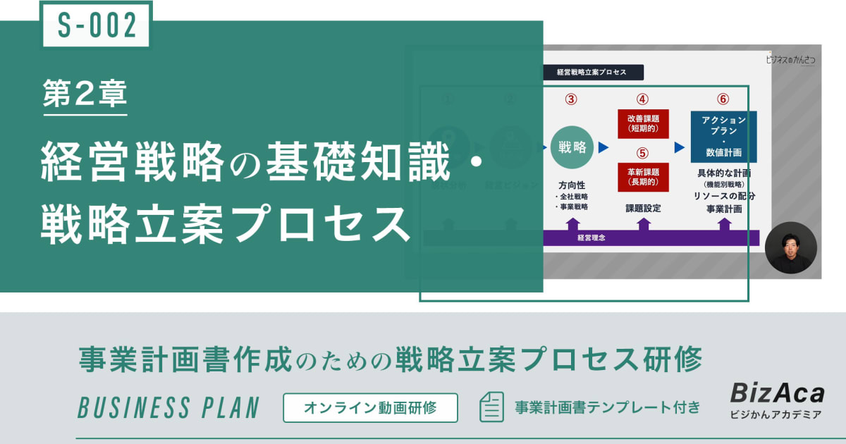 【S-002】経営戦略の基礎知識・ 戦略立案プロセス（事業計画書作成のための戦略立案プロセス研修）