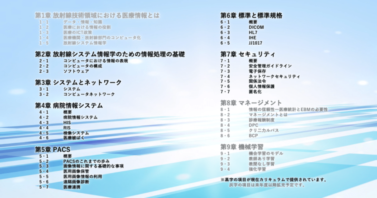 医用画像情報専門技師育成セミナー2024