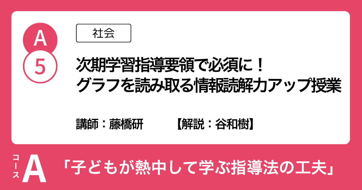 A-5 次期学習指導要領で必須に！ グラフを読み取る情報読解力アップ授業（社会）講師：藤橋研　解説：谷和樹