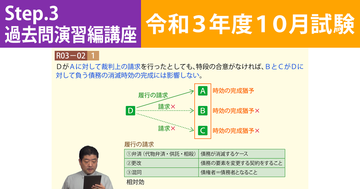 不動産鑑定士　演習対策詰め合わせ????