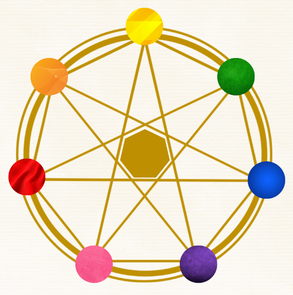 色彩療法士協会　色彩療法士（R）