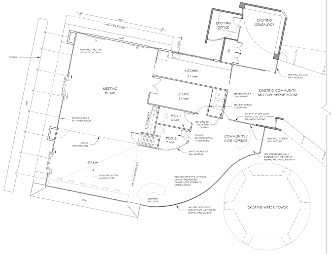 Check out updated design for library extension
