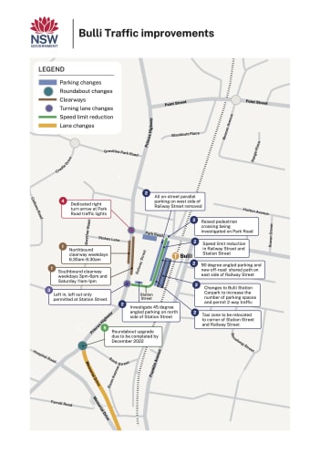 Next phase of Bulli traffic improvements on the way