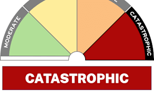 Know what you're up against and make a fire plan this summer