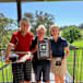 u7Top weekend on golf course