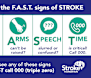 Call for more men to learn signs of stroke