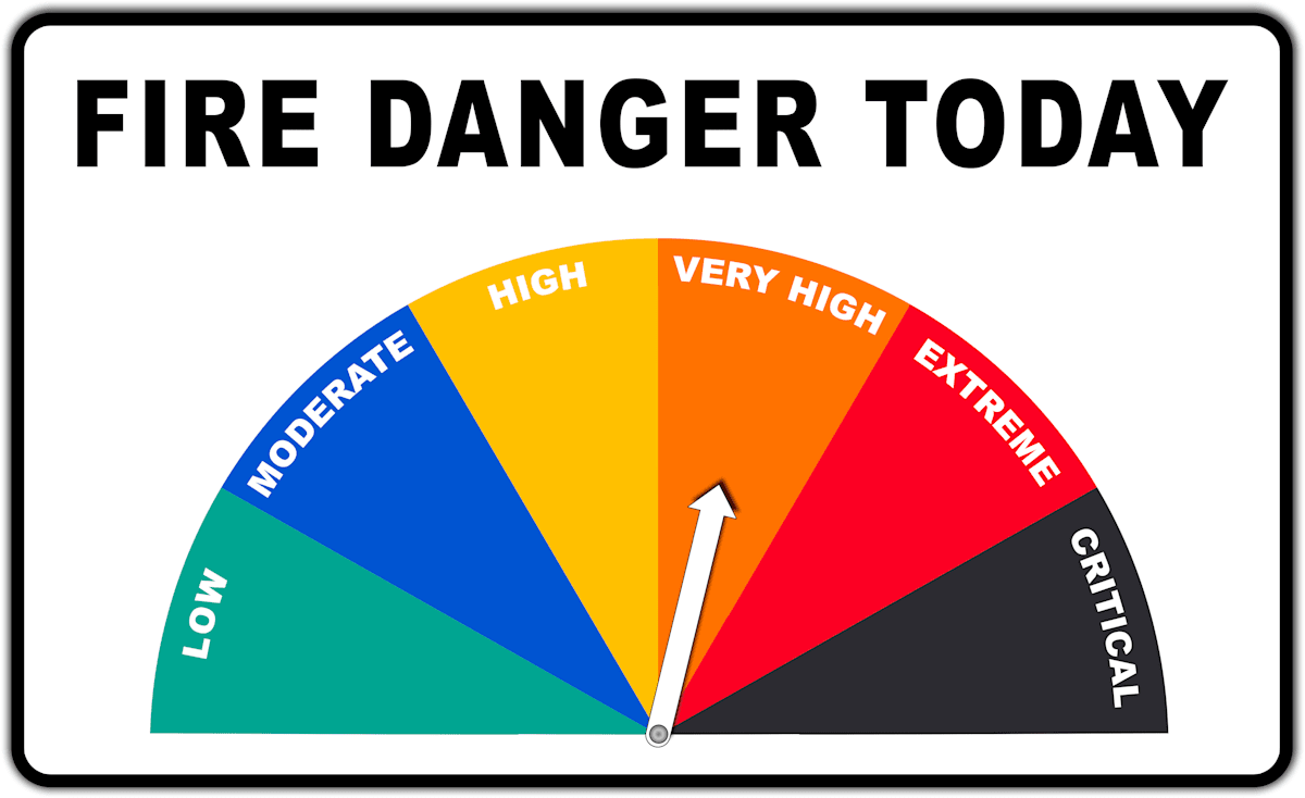 Mildura fire danger heating up