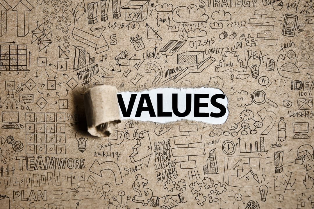 Values concept and corporate culture.