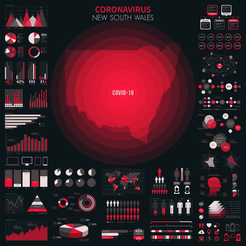 Map of New South Wales showing spread of COVID