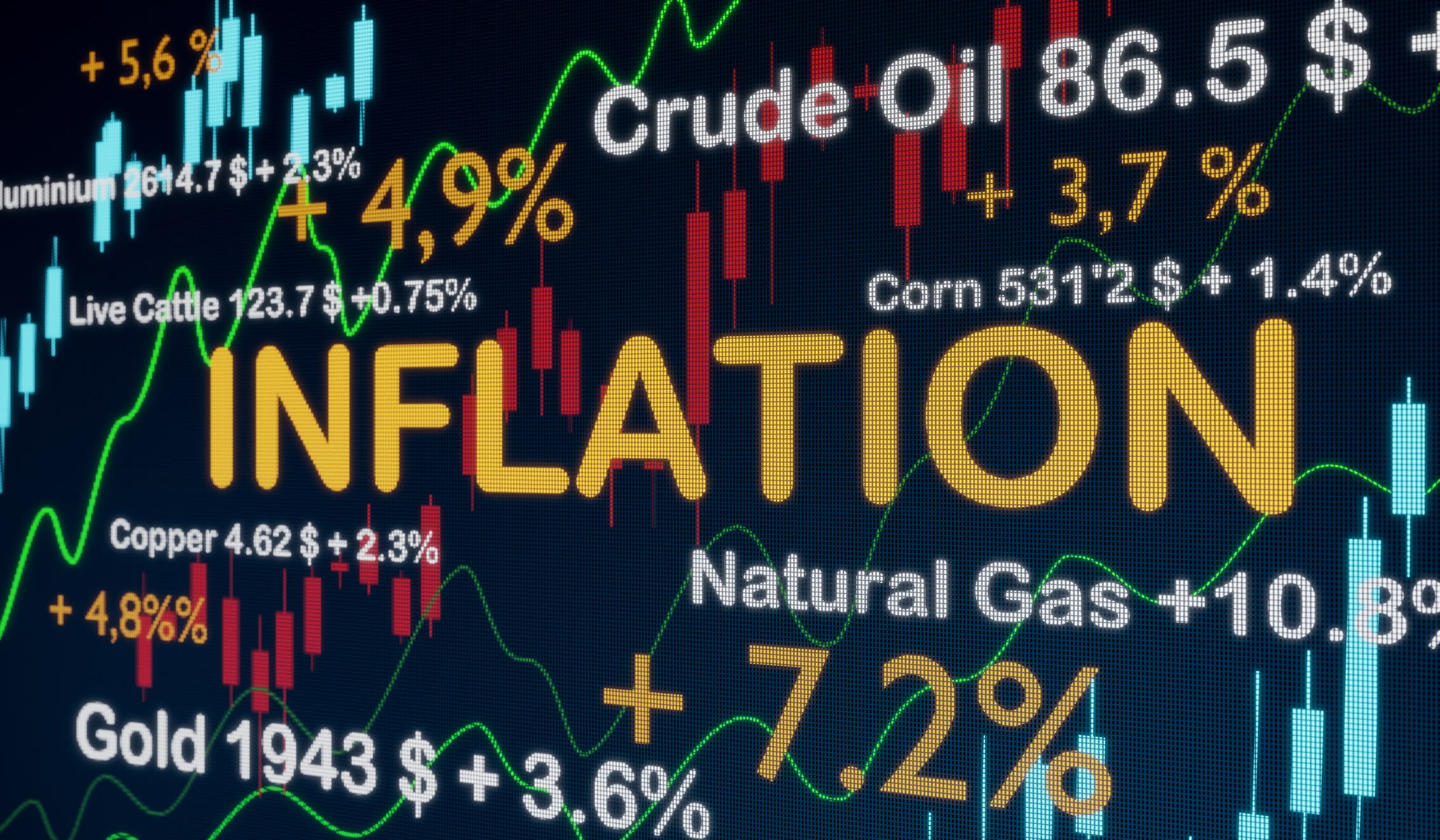 Global Inflation concept