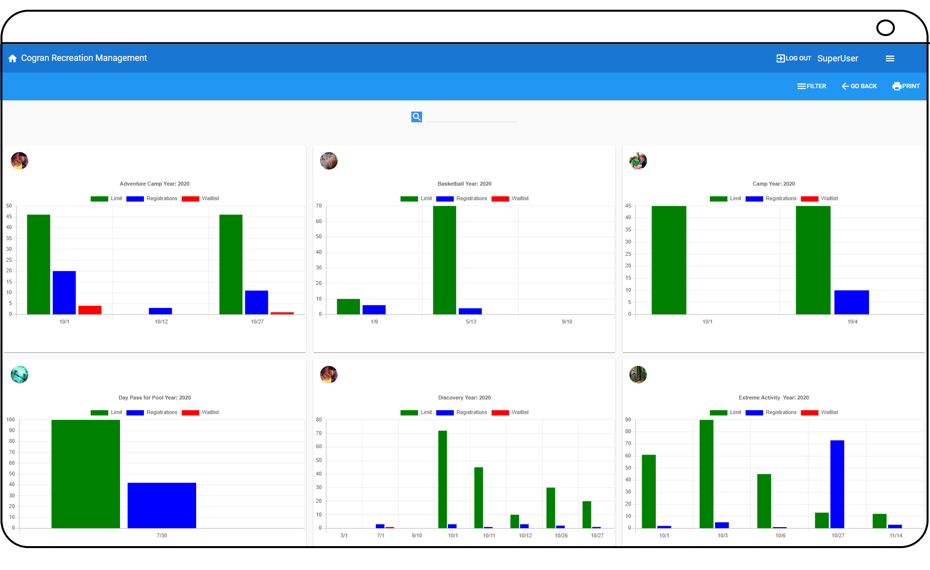 RegistrationSeasonList