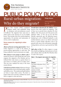 PUBLIC POLICY BLOG - Rural-urban migration: - Why do they migrate? P