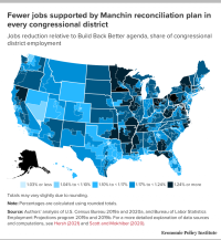 Cutting the reconciliation bill to $1.5 trillion would support nearly 2 million fewer jobs per year