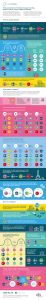 Public perceptions of climate change and policy action in the UK, China, Sweden and Brazil What do people believe?