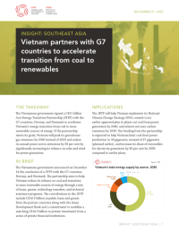 INSIGHT: SOUTHEAST ASIA - Vietnam partners with G7 countries to accelerate
