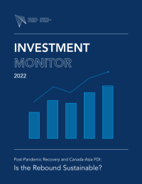 Is the Rebound Sustainable?