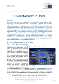 New Lobbying Law In France Policy Commons