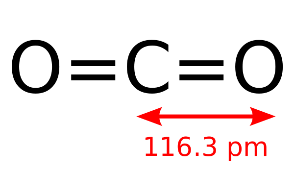 carbon dioxide chemical formula