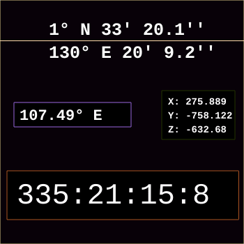 NFT called Origin #752