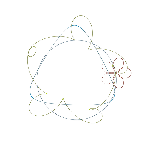 NFT called LOOP #00093