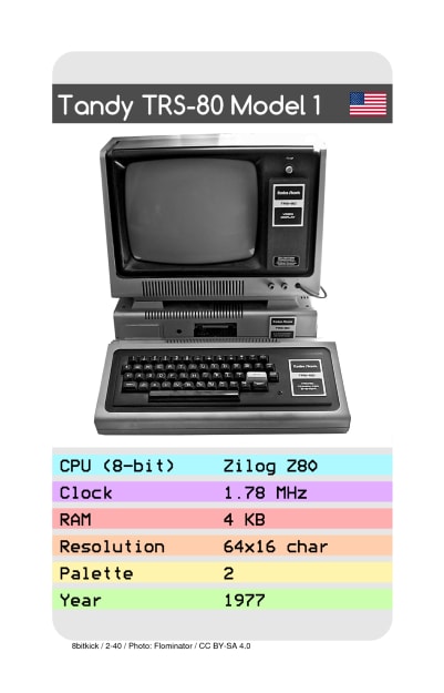 NFT called Tandy TRS-80 Model 1