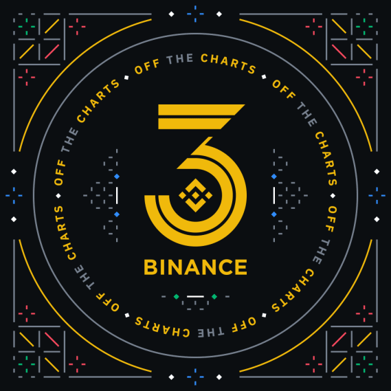 NFT called #BinanceTurns3